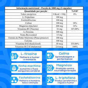 Brain Food Estimulante Cerebral Nootrópico para Foco Concentração e Memória (60 cápsulas)